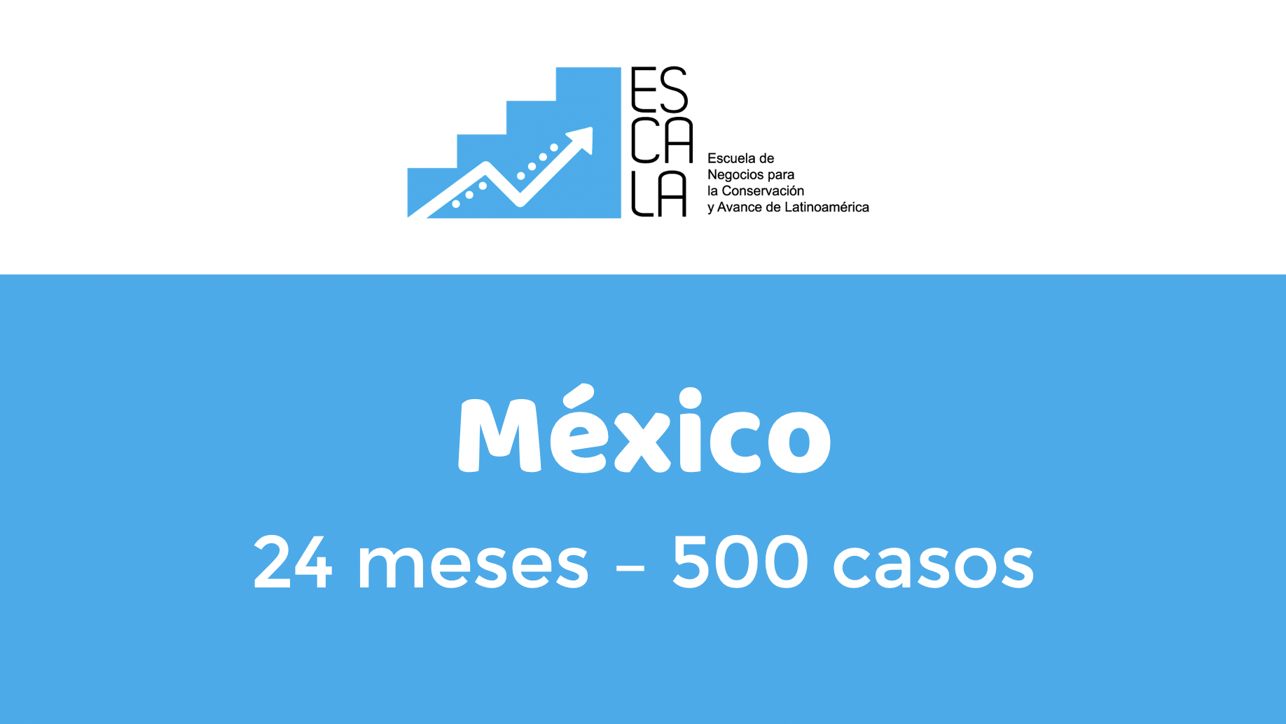 2 años, 500 casos Escala en Mexico (Chih)