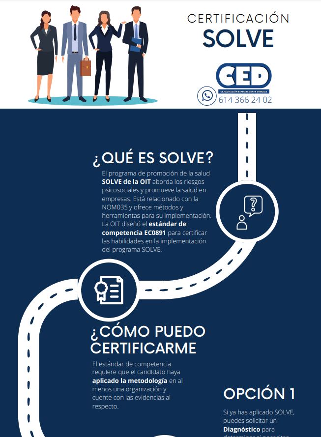 Certificación SOLVE