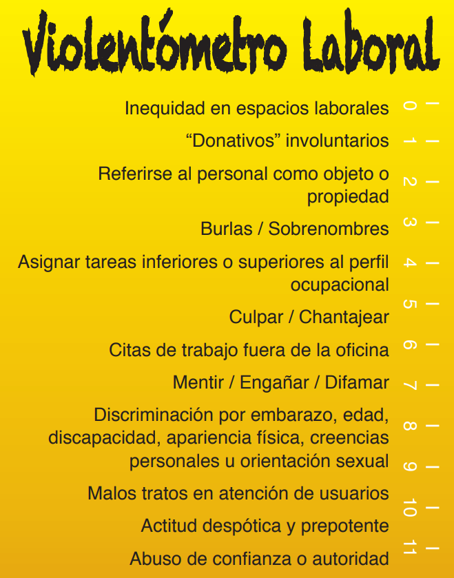 VIOLENTÓMETRO LABORAL
